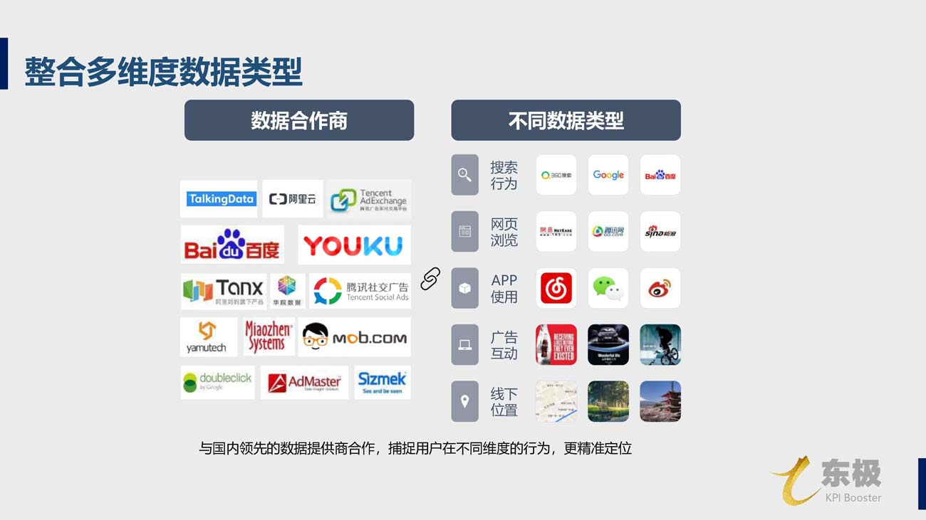 金鱗DSP廣告投放開戶推廣