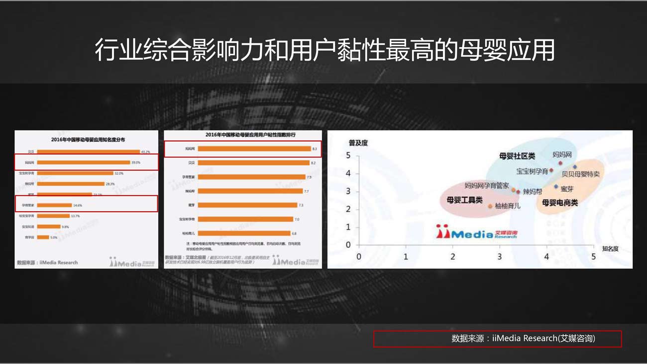 媽媽網(wǎng)廣告投放開戶推廣