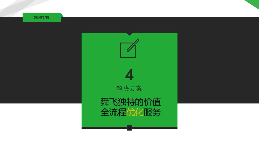 舜飛科技廣告投放開(kāi)戶推廣