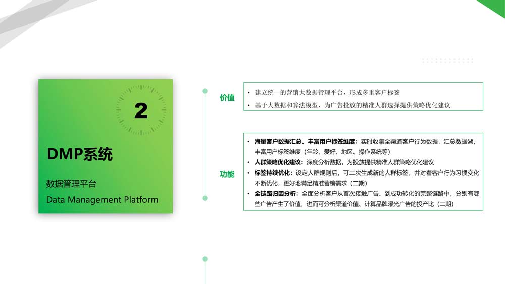 舜飛科技廣告投放開(kāi)戶推廣